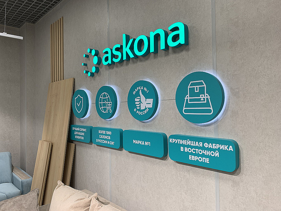 Наше портфолио - Наружная реклама для магазина матрасов "Askona"